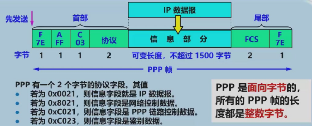 Pasted image 20251011155900.png